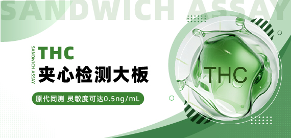 【THC夾心檢測(cè)大板】原代同測(cè)，靈敏度可達(dá)0.5ng/mL